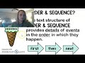 Creating and Presenting Timelines