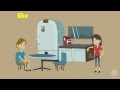 Understanding Subject and Object Pronouns