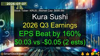 Kura Sushi (KRUS|$699.8M) - 2026 Q3 Earnings Analysis