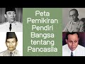 Pemikiran Pendiri Bangsa tentang Pancasila
