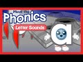 Exploring Letter Sounds for Early Readers