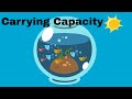 Exploring Ecological Carrying Capacity
