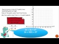 Exploring the Standard Form of Linear Equations