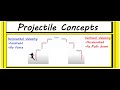 Exploring Projectile Motion Dynamics