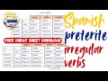 Unlocking Irregular Preterite Verbs in Spanish