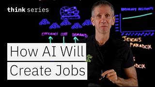 How AI Augments Intelligence: Jevons Paradox & Workforce Impact