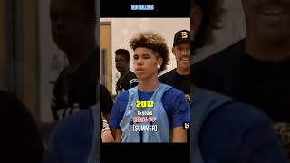 Lamelo Ball Evolution