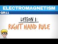 Magnetic Fields and Right-Hand Rule