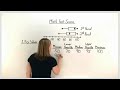 Comparing Double Box Plots