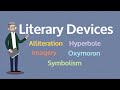Exploring Key Literary Devices: Alliteration, Imagery, and More