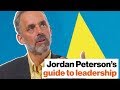 Leadership and Motivation Concepts