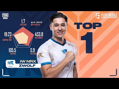 Week 2 Top 5 Highlight Moments | 2024 PUBG MOBILE GLOBAL CHAMPIONSHIP