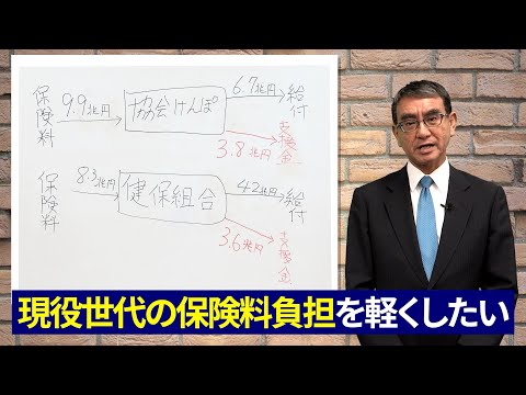 【河野太郎の政策】たろうが語ろう①「社会保険料負担」