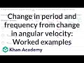 Understanding Angular Velocity and Period