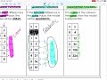 Identifying Linear, Quadratic, and Exponential Functions
