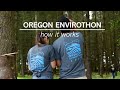 Oregon Environ Competition Overview