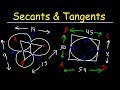 Understanding Circles and Tangents