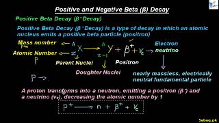 Alpha and Beta Decay