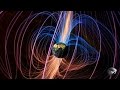 Exploring Exoplanets and the Role of Magnetic Fields