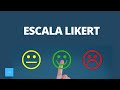 Understanding Likert Scale
