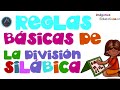 Exploring Syllable Division in Words