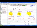 Understanding Trigonometric Ratios