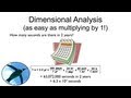 Converting Units with Dimensional Analysis