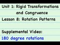 180-Degree Rotation Concepts