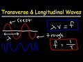 Understanding Waves: Transverse and Longitudinal