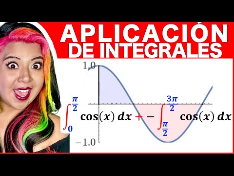 Determinar el área comprendida entre una curva y 2 rectas - Ejercicio 2