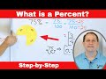 Converting Percentages to Fractions and Decimals