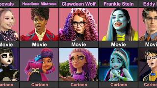 Monster High Character Movie vs Cartoon