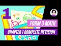 Understanding Exponents and Indices