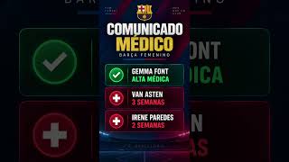 🚑 Actualización de la enfermería del Barça Femenino