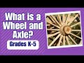 Understanding Wheels and Axles