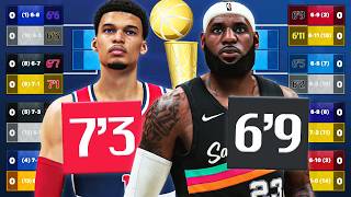 The NBA, But Every Height is a Team