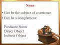 Nouns as Subjects and Complements in English Grammar