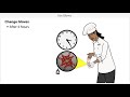 Food Safety and Glove Usage Quiz