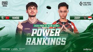 Predictions | 2026 PMGO S2 Main Event