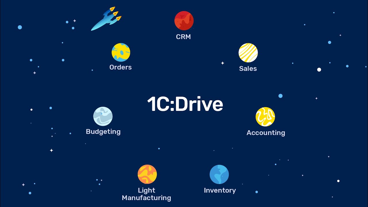 1C:Drive - ERP for Small Businesses and Medium Enterprises. Scale Up Your Business with 1C:Drive. | 11/28/2018

Reveal new growth opportunities with a unified ERP solution for Small and Midsize business to manage Orders, Sales & Inventory ...