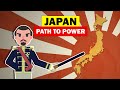 Japan's Historical Transformation