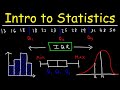 Data Representation and Analysis Concepts