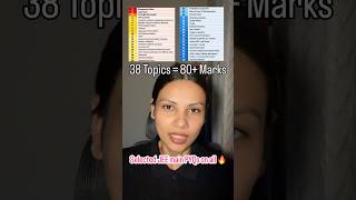 Hand-selected, JEE Main PYQs for NEET Physics #neet2027 #tamannachaudhary