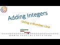 Integer Operations and Number Line Concepts
