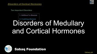 Disorders of Medullary and Cortical Hormones