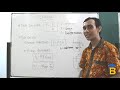 Hukum Archimedes dan Tekanan