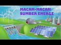 Energy Sources and Their Functions