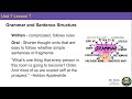 Understanding Oral vs. Written Communication