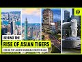 Economic Growth and Challenges in Asia
