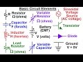 Understanding Circuit Components and Symbols